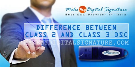 Difference between Class 2 digital signature & Class 3 .
